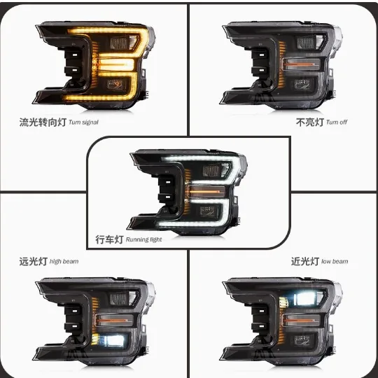 Ford F-150 2018-2020 Headlamp — supplier main photo 2